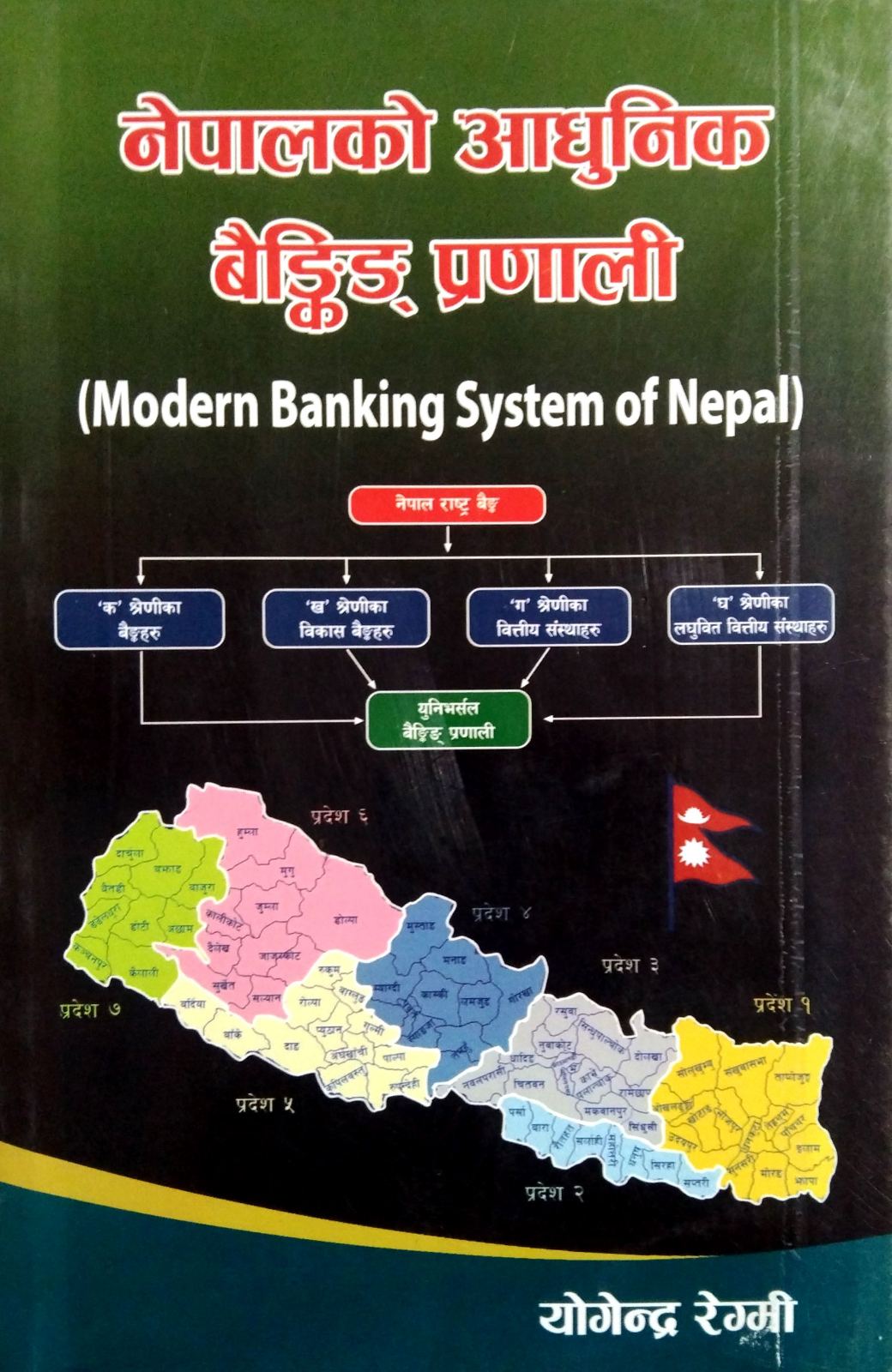 Modern Banking System of Nepal (नेपालको आधुनिक बैंकिङ प्रणाली )